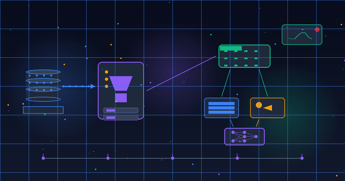 Turning a Data Warehouse Into an ML-Ready Platform